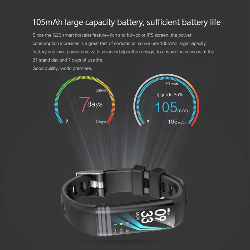Smart Fitness Bracelet Continuous Heart Rate Monitor Blood Pressure Fitness Tracker Color Screen Smart Watch Men Women