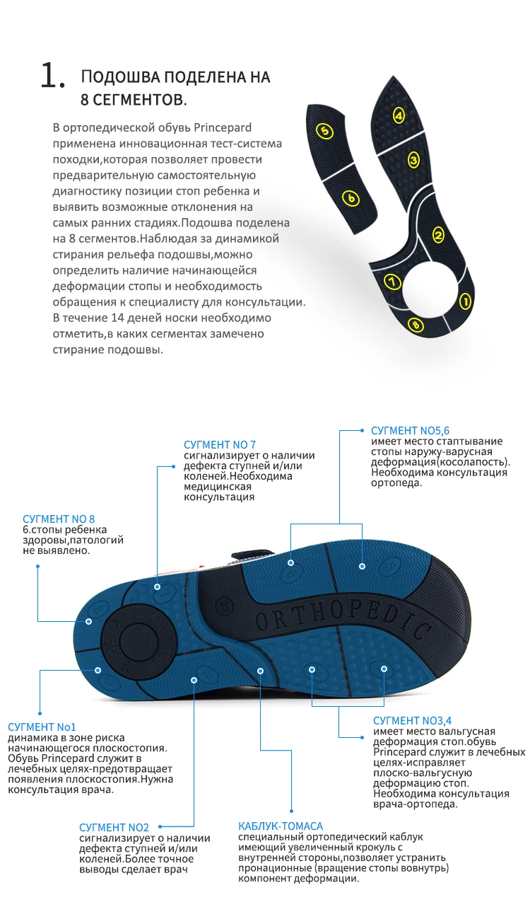 Pincepard/ горячая распродажа; обувь для девочек; Детские ортопедические сандалии; летние сандалии для девочек; европейские размеры 20-36