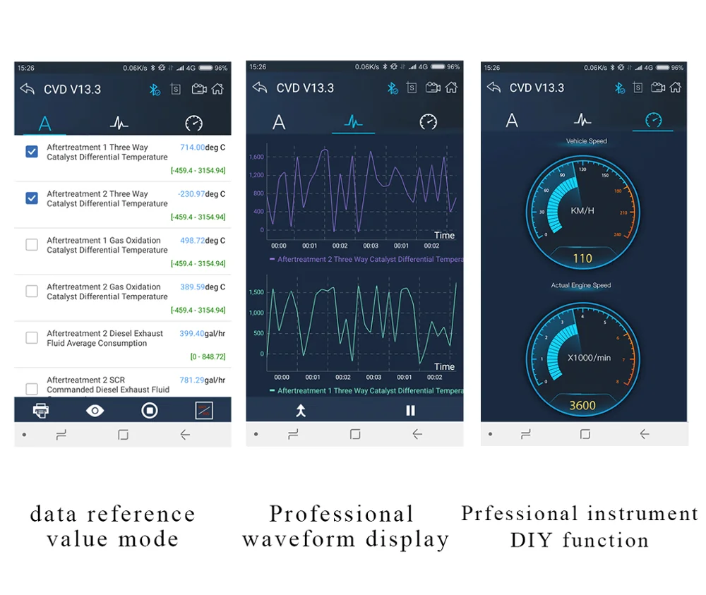 XTUNER CVD 16 для тяжелых диагностических для Android Системы Поддержка стандартное значение поток данных онлайн обновление OBD2 EOBD сканер