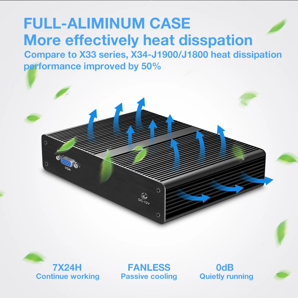 Pfsense безвентиляторный мини ПК Intel Celeron J1900 J1800 процессор 4x сетевая карта Gigabit Ethernet