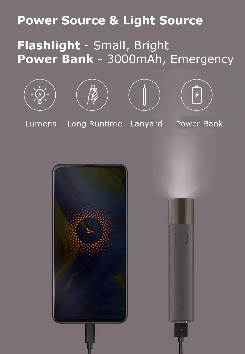 XIAOMI MIjia SOLOVE фонарик X3 USB Перезаряжаемый яркий EDC фонарик 3000 мАч Внешний аккумулятор мини светодиодный фонарь SOLOVE фонарик