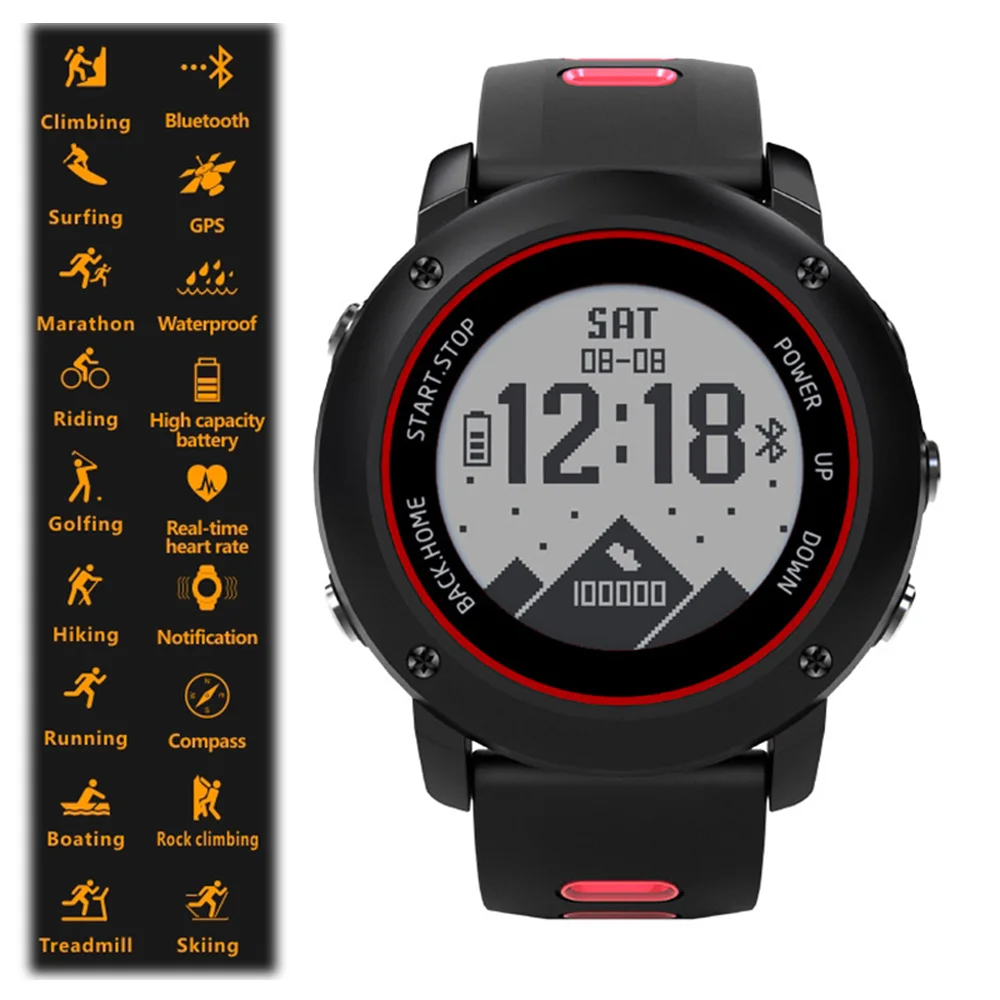 uwear watch
