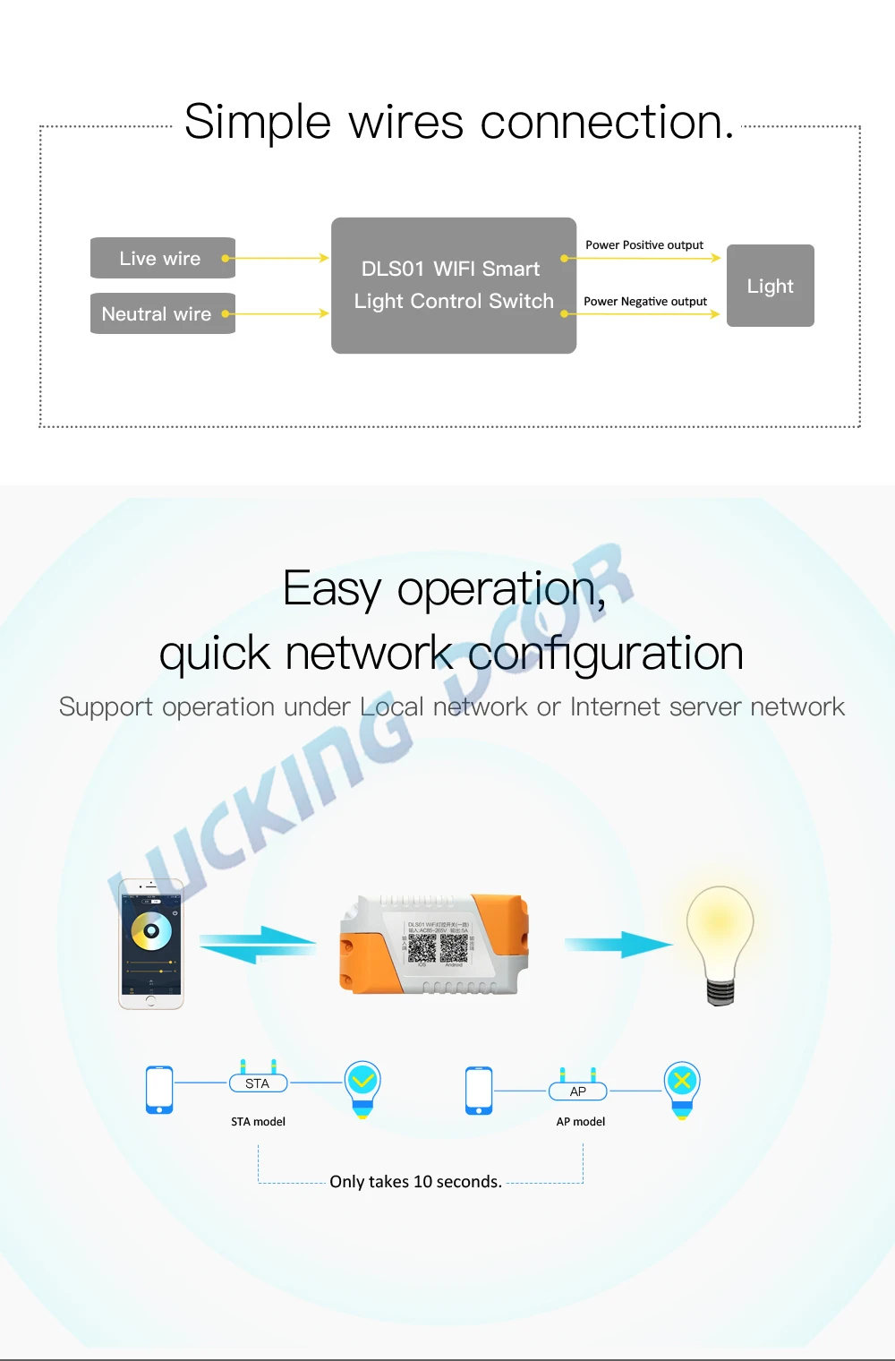 Люкинг дверь wifi-патрон, умный свет переключатель управления IOS Android приложение дистанционное управление DC 5A AC 85-265 V совместимый с Google Amazon Alexa