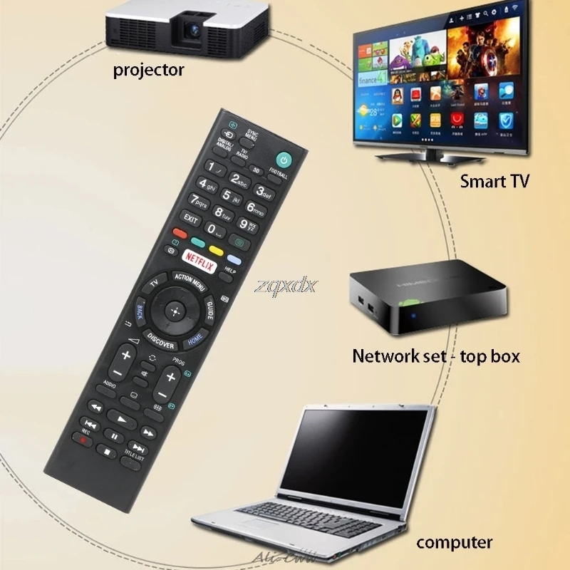 

Remote control suitable for SONY TV RMT-TX100D RMT-TX101J RMT-TX102U RMT-TX102D RMT-TX101D RMT-TX100E RMT-TX101E RMT-TX200E