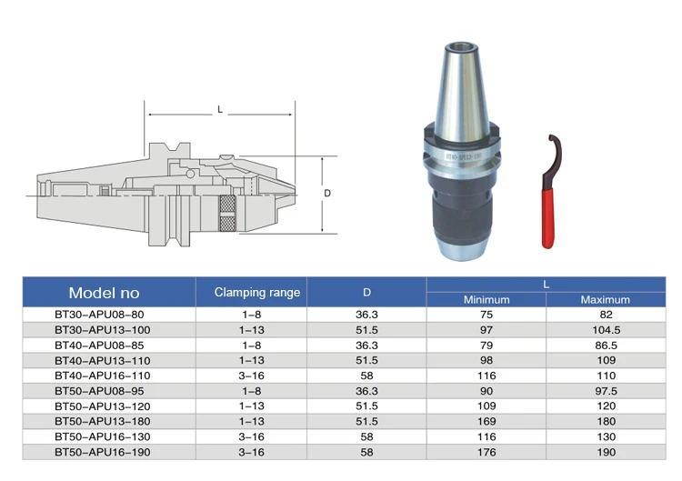Высокая прецизионное сверло держатель инструмента NT30-APU13-100 NT30-APU16-100 NT40-APU13-100 NT40-APU16-120 NT-APU держатель