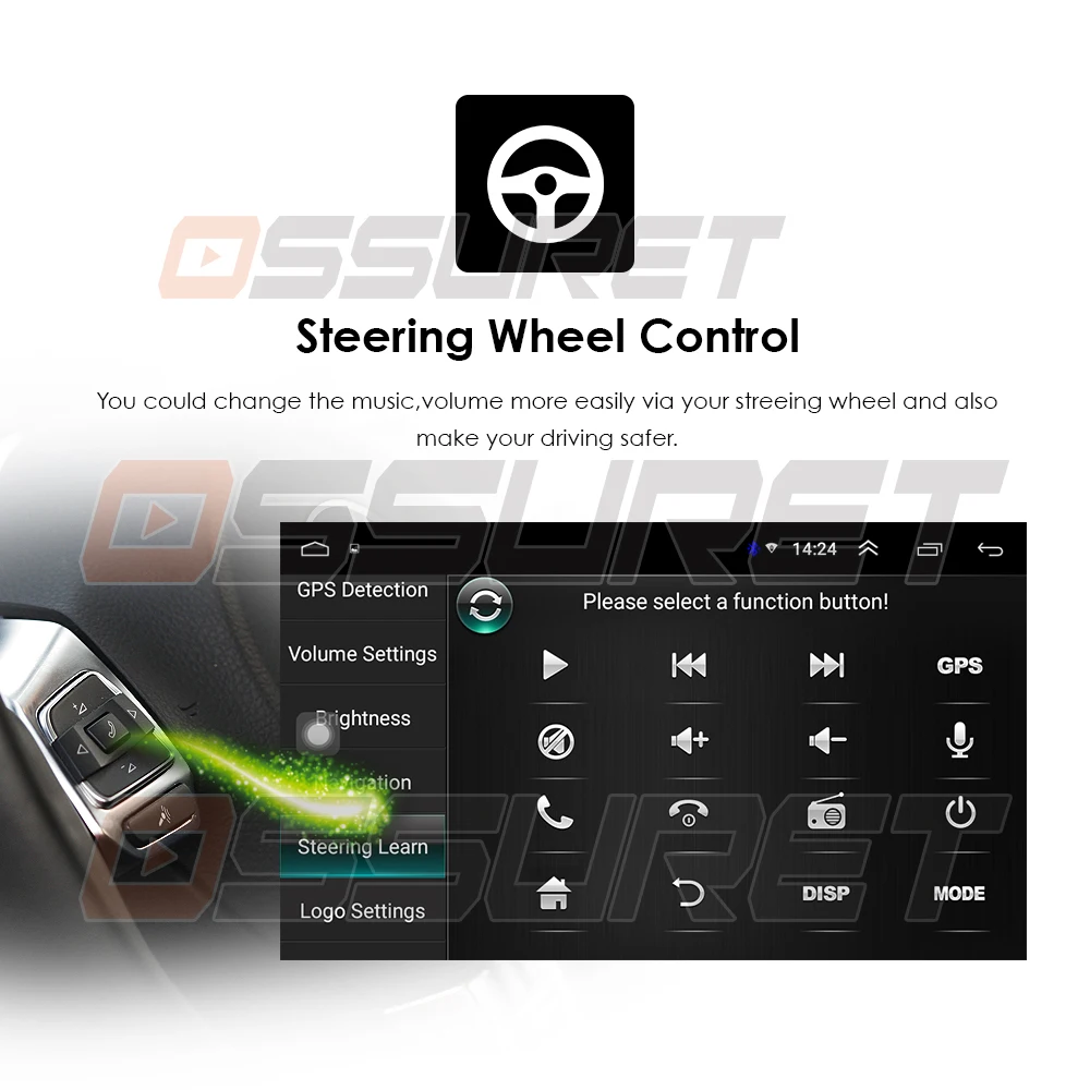 Android Car Radio 2 Din Autoradio GPS Navigation 2din Universal Car Multimedia Player BT FM Mirror link Stereo Audio Monitor Mic Android Car Radio 2 Din Autoradio GPS Navigation 2din Universal Car Multimedia Player BT FM Mirror link Stereo Audio Monitor Mic