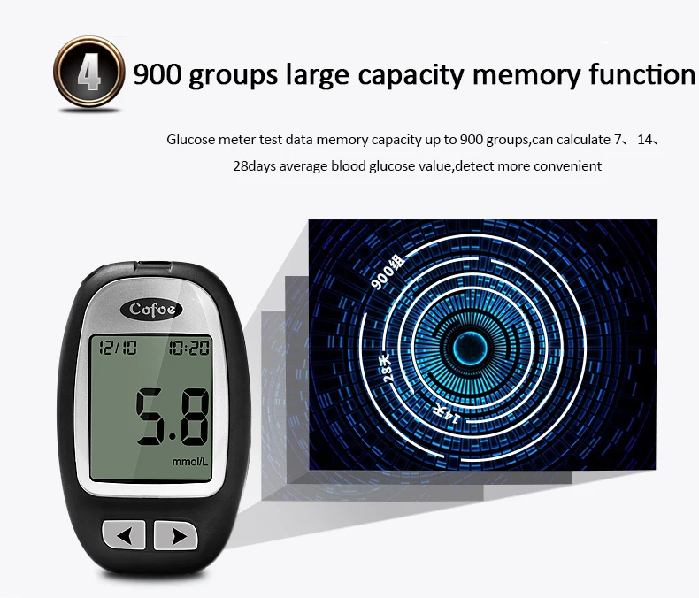 Cofoe Yizhen измеритель уровня глюкозы в крови тест-монитор для диабета с тест-полоской+ ланцет иглы медицинский глюкометр для сахара в крови
