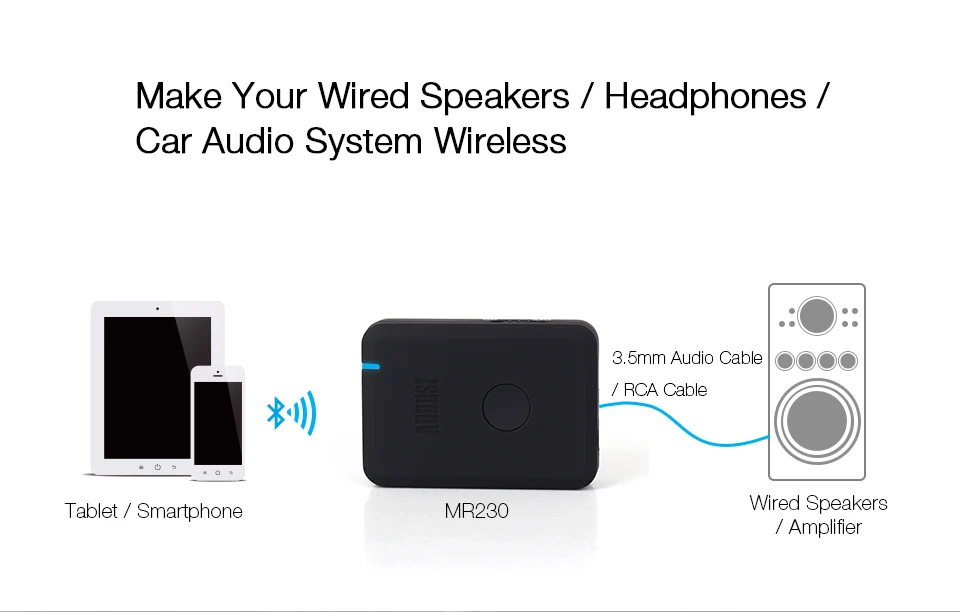 August aptX низкая задержка беспроводной Bluetooth 4,2 аудио приемник Aux 3,5 мм Aux Bluetooth аудио приемник адаптер для автомобиля, колонки