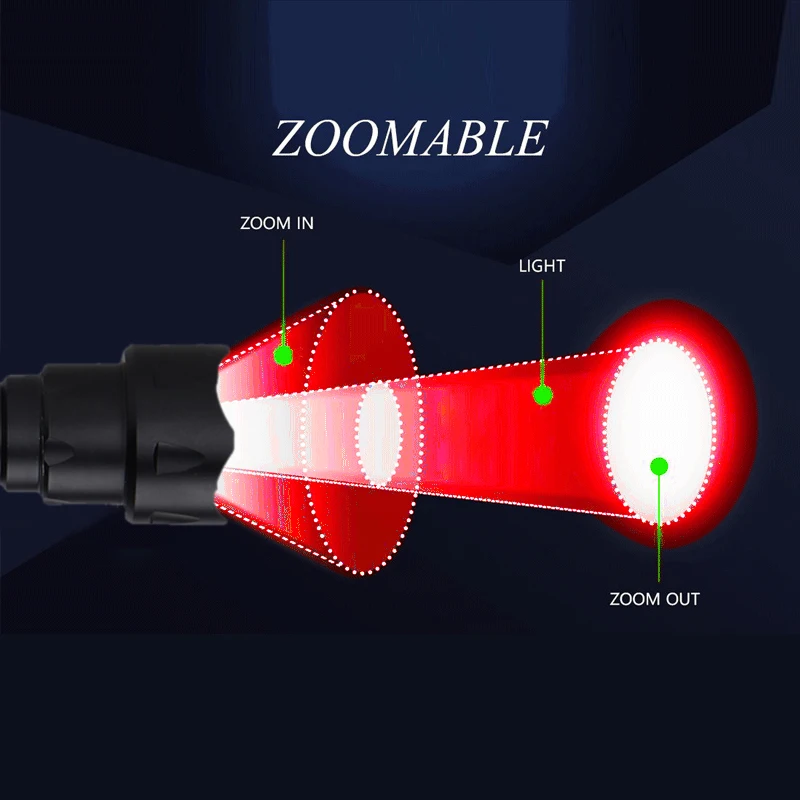 UF-T20 светильник-вспышка Linterna светодиодный фонарь светильник XPE R5 тактический Алюминиевый охотничий светильник-вспышка+ 18650+ зарядное устройство+ крепление для винтовки