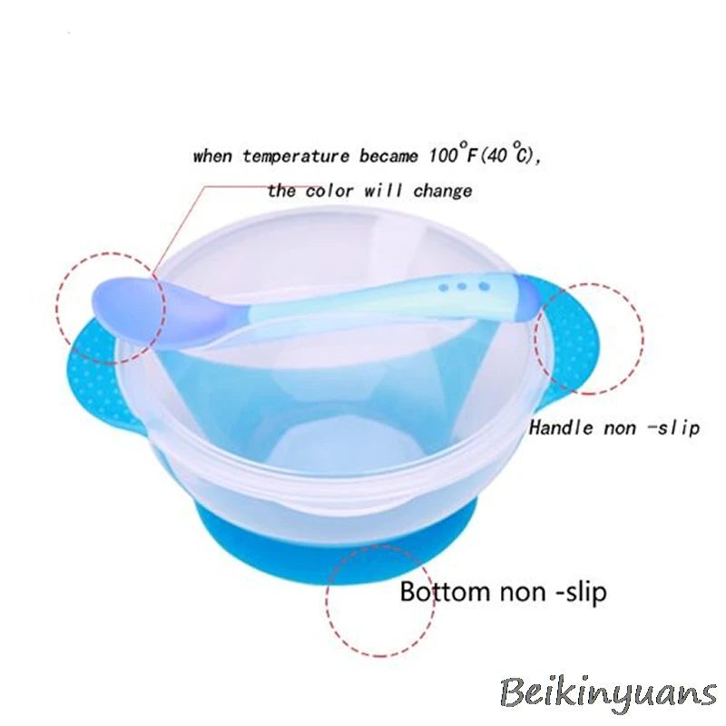 Детская обучающая посуда с присоской помогает миска для еды ложка с датчиком температуры детская ложка для кофе в использовании