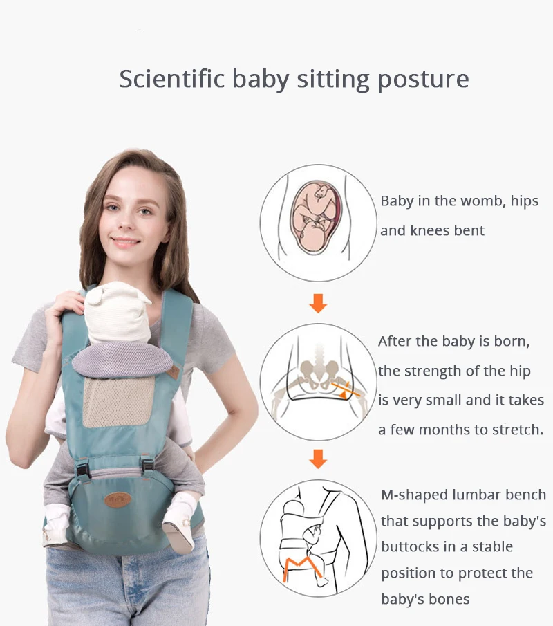 Honeylulu слинг-кенгуру для новорожденных дышащий кенгуру для защиты головы ребенка Ergoryukzak Детский рюкзак слинг-Хипсит