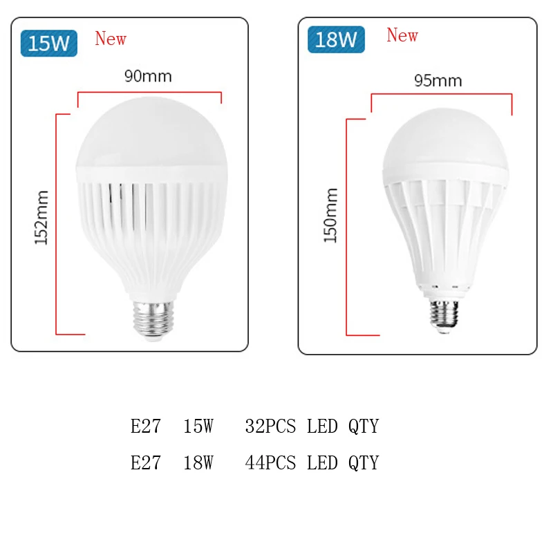 Перезаряжаемые E27 светодиодный аварийный светильник 5 Вт/9 Вт/12 Вт/15/18 Вт белый светодиодный смарт лампочки Светодиодный