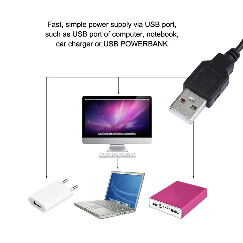 USB-LED-Strip-5050-RGB-TV-Background-Lighting-Kit-Cuttable-with-17Key-RF-Controller-or-Mini (3)