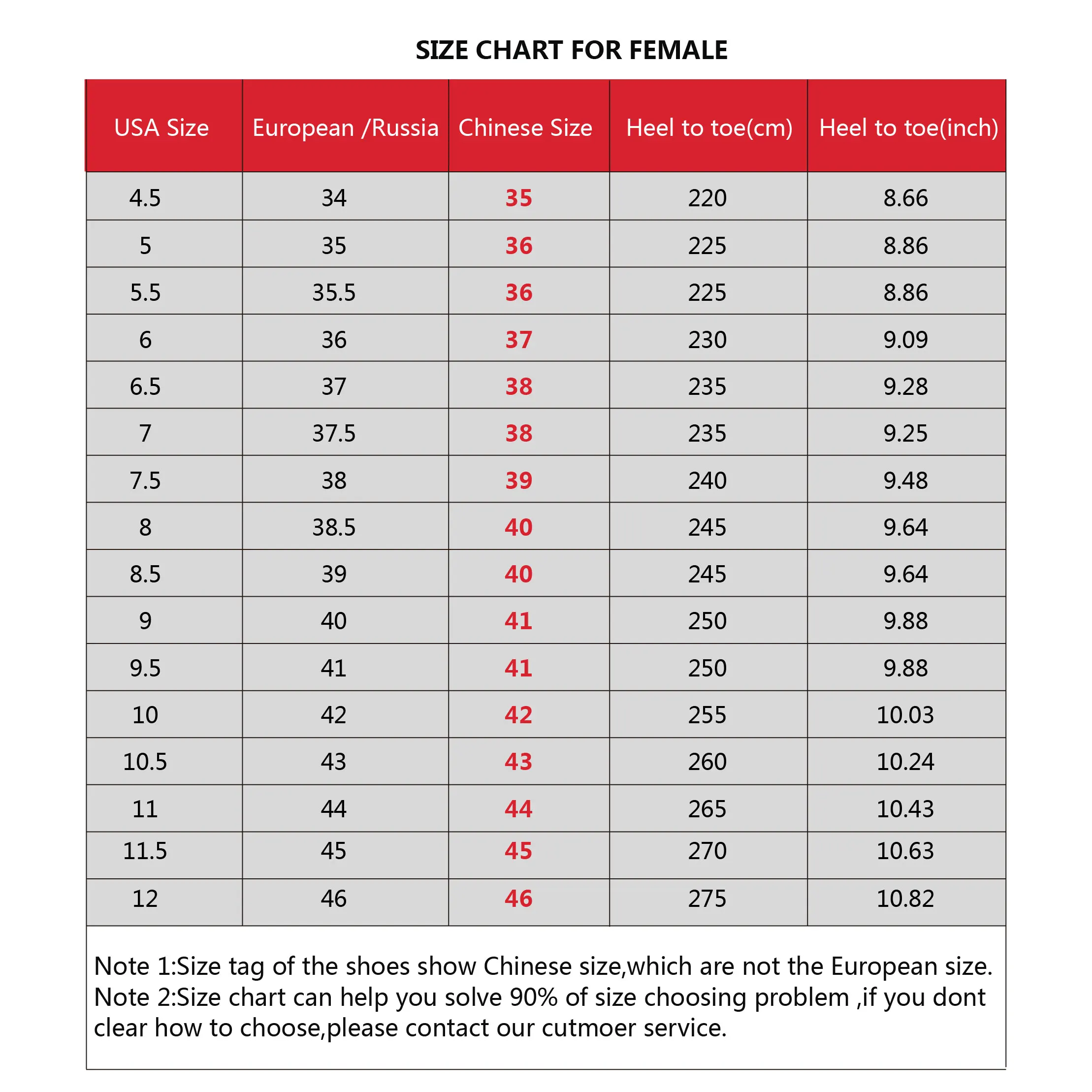 Women's Triple Band Sling Back Sport Sandal High Heels Chunky Sandal For Women Wedge Platform Shoes Casual Summer 2019
