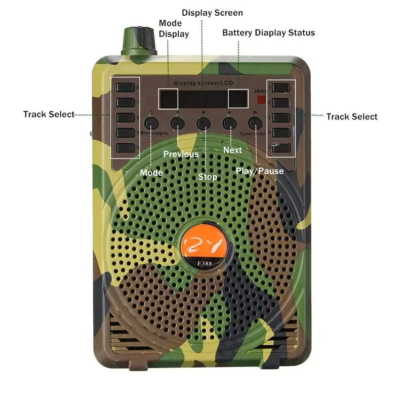 SGODDE Utility Handy Camouflage 48 Вт охотничья Колонка-манок птица звонящий Хищник звук звонящий MP3-плеер с пультом дистанционного управления