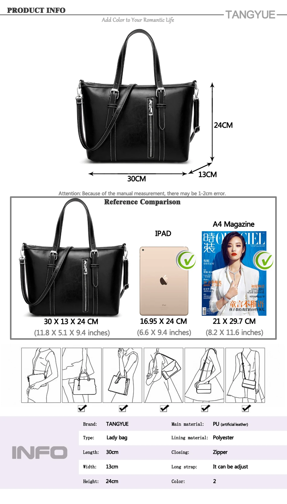 2. PRODUCT INFO