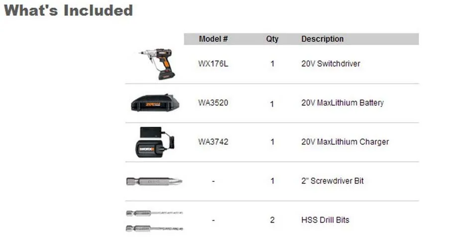 WORX Электрическая аккумуляторная отвертка 20V li-ion с 1*20V батареей 1 зарядное устройство WORX WX176