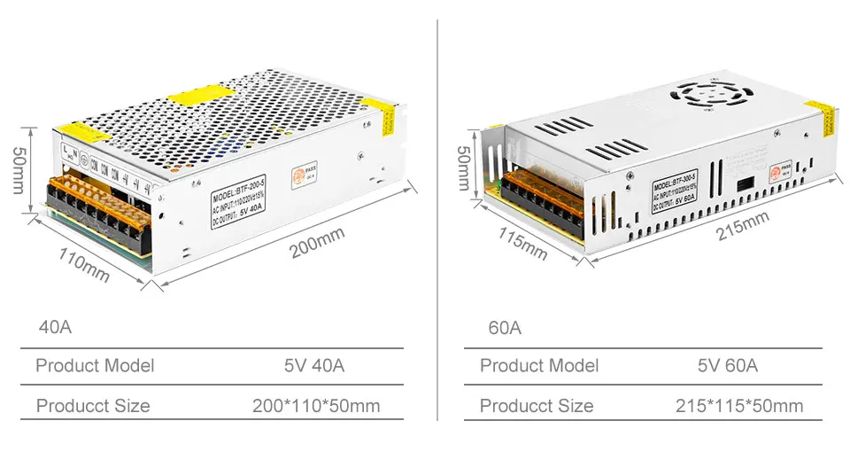 5 V 2A/3A/4A/5A/8A/10A/12A/20A/30A/40A/60A переключатель светодиодный Питание Трансформеры WS2812B WS2801 SK6812 SK9822 APA102 Светодиодные ленты