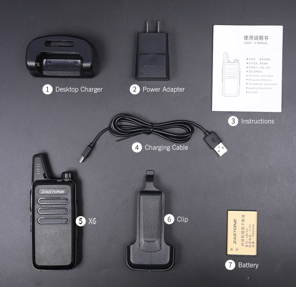 Zastone X6 мини Портативная рация Zastone UHF портативная радиосвязь с большим радиусом действия маленькая портативная радиосвязь