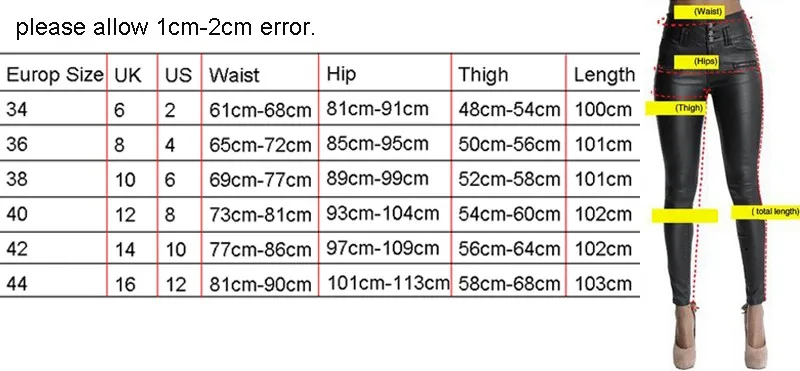 size2