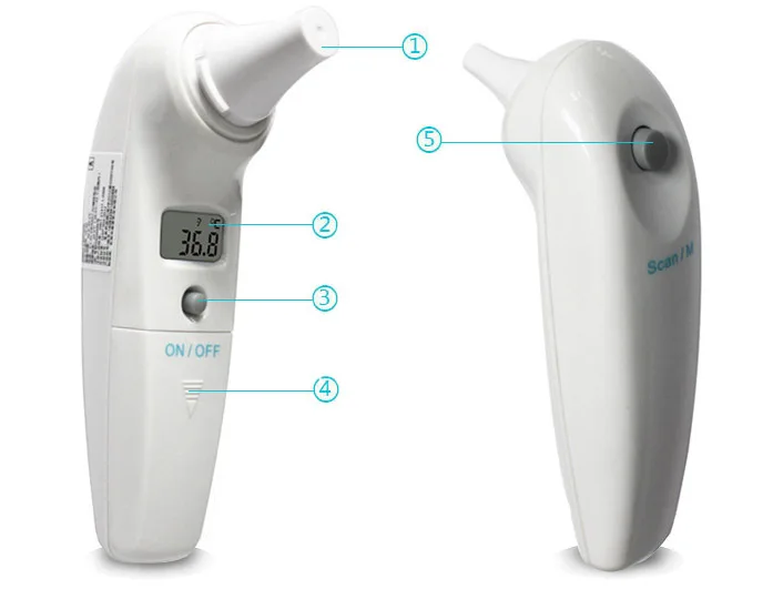Горячая Распродажа Многофункциональный Детский/взрослый цифровой Домашний Электронный инфракрасный термометр с ушками