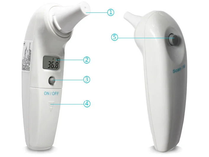 Hot Sale Multi Function Baby/Adult Digital Home electronic ear