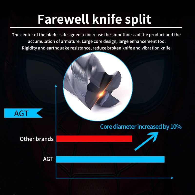Augusttools Milling Tools Mill HRC55 4 Flute Cutting Alloy Carbide Tungsten Steel Milling Cutter End Mill Metal Cutter Cnc Tools Augusttools Milling Tools Mill HRC55 4 Flute Cutting Alloy Carbide Tungsten Steel Milling Cutter End Mill Metal Cutter Cnc Tools