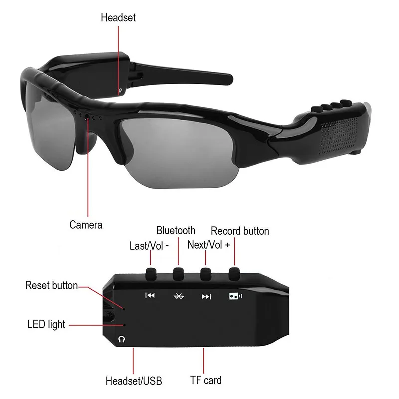 1080P Bluetooth солнцезащитные очки камера очки Full HD 1080P с широкоугольным мини-камерой привод, верховая езда, рыбалка, Спорт на открытом воздухе