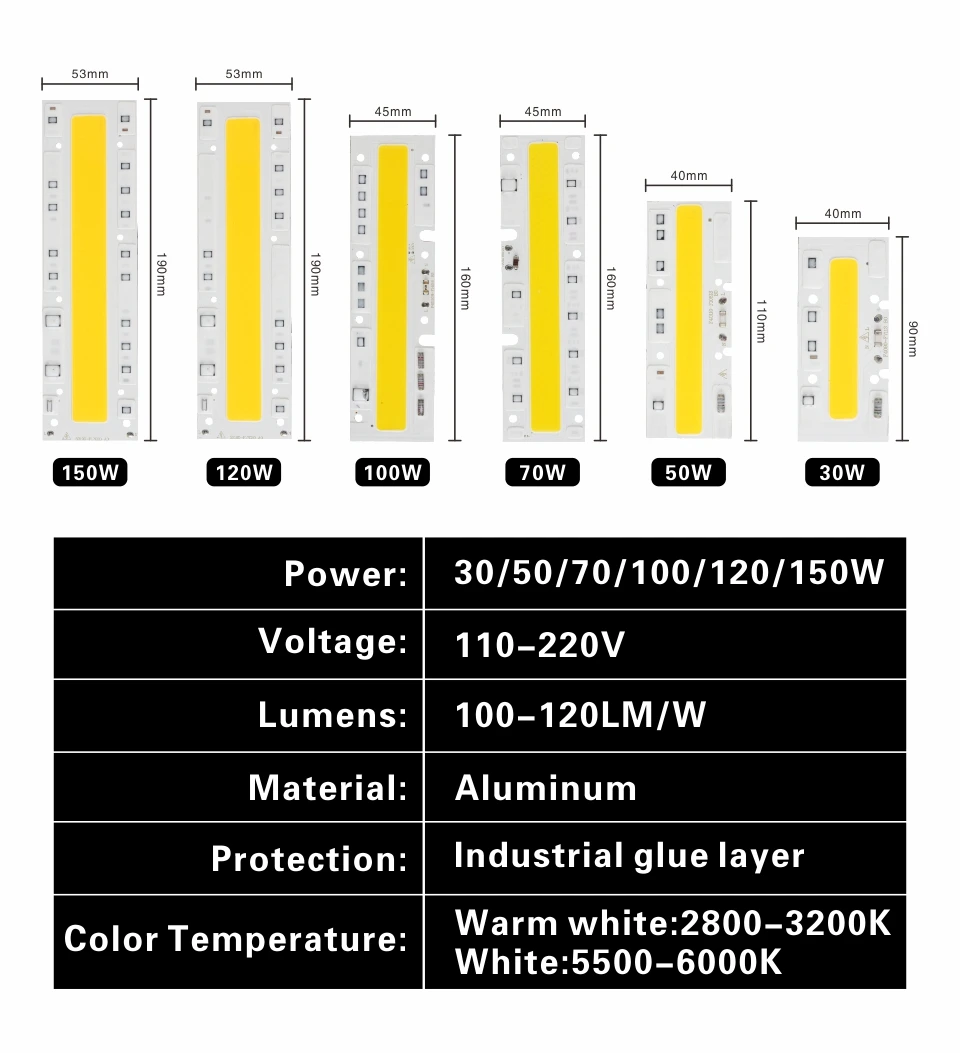 LARZI COB светодиодный светильник чип 110V 220V 10 Вт 20 Вт 30 Вт 50 Вт 70 Вт 100 Вт 120 Вт 150 Вт Вход Smart IC драйвера не Светодиодный лампа светильник Точечный светильник