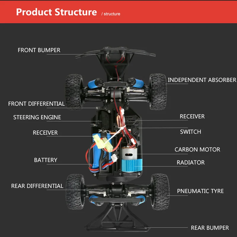  2.4G 4WD High speed rc racing car WPL 40km/h 1:18 Remote control SUV rc crawler drive Climbing RC T