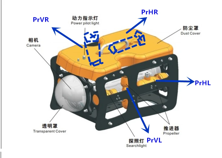 ROV110 подводная лодка 110ROV подводный Робот Запчасти