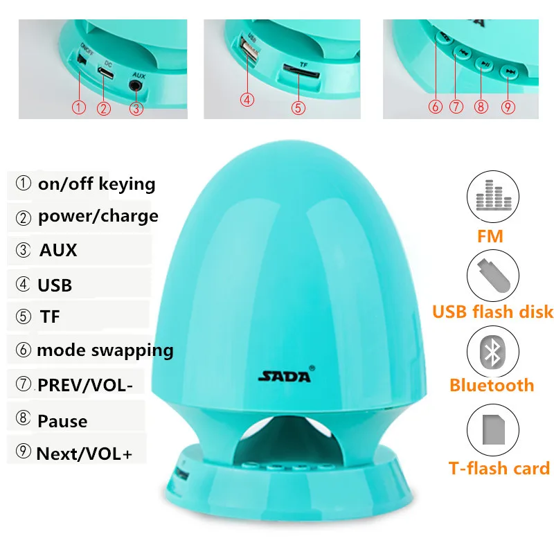 SADA D2 Портативный Bluetooth Беспроводной Динамик 3D Сабвуфер Стерео Бас USB Компьютер