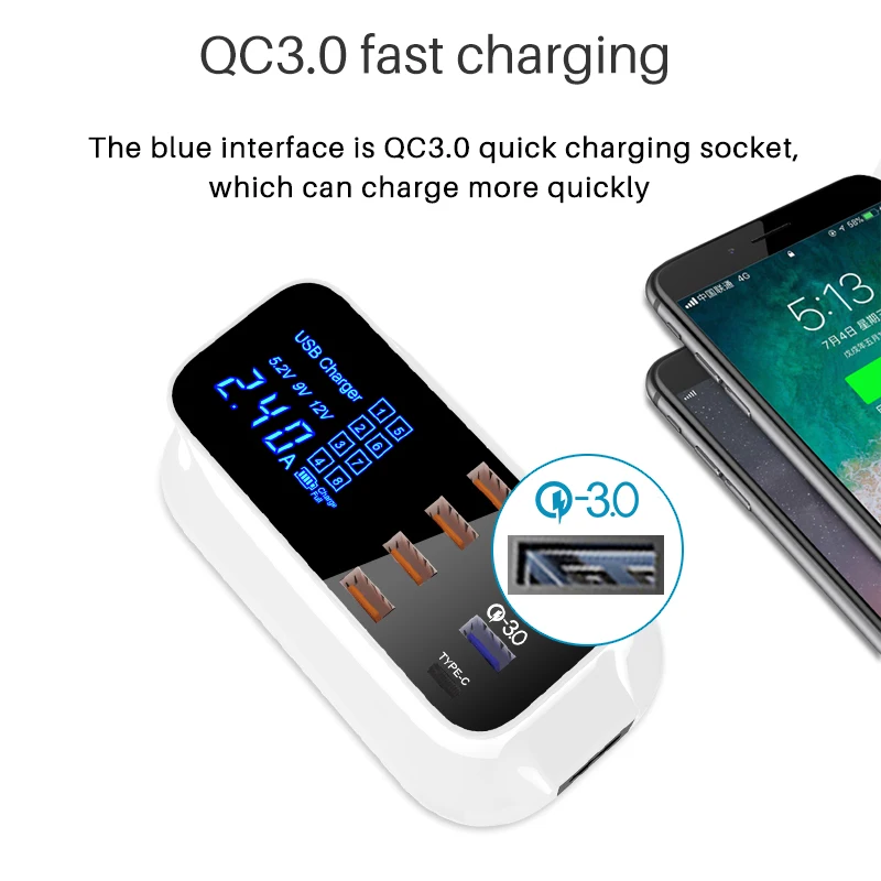 Quick Charge 3.0 usb Charger Led Display Fast Charging Phone Tablet PC Type C fast Charger wall Adapter For iPhone Samsung HTC Quick Charge 3.0 usb Charger Led Display Fast Charging Phone Tablet PC Type C fast Charger wall Adapter For iPhone Samsung HTC