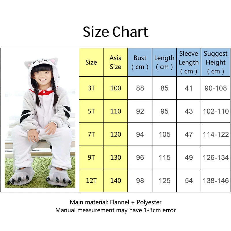 SIZE2