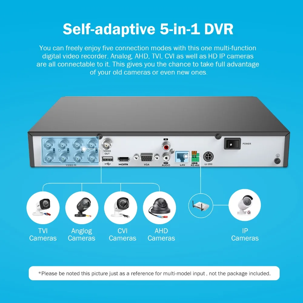 ANNKE Full HD 8CH 3MP 5in1 CCTV Системы безопасности Камера фильтр отсекающий ИК область
