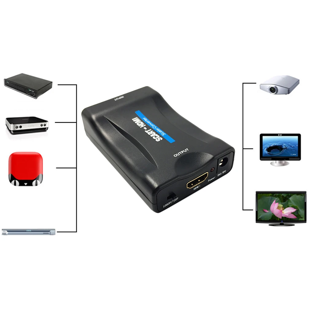 Горячая Стиль 1080 P для HD ТВ DVD Sky Box из SCART в hdmi SCART видео аудио конвертер адаптер