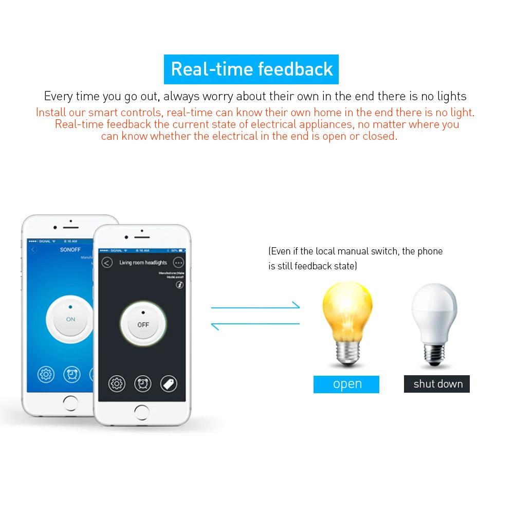 SONOFF Basic 10A 220 В Wifi переключатель беспроводной модуль Таймер светильник беспроводной пульт дистанционного управления Поддержка Smart/Google домашняя Автоматизация Alexa