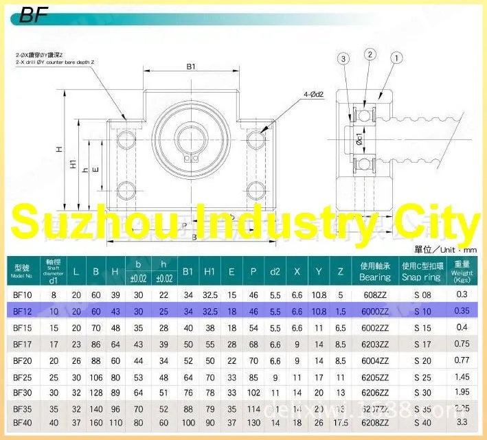 SFU1605/1610 шариковый винт Торцевая машина Поддержка BK 12 + BF CNC части BK/BF12 кронштейн SFU