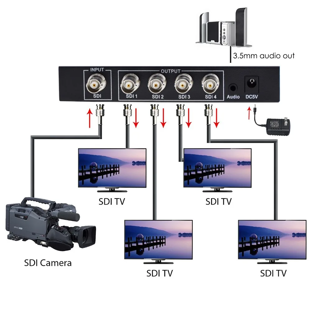 Aikexin SDI Splitter 1x4 with 3.5mm Aux Jack 4 Port SDI Splitter 1 input 4 output HD SDI Converter Support 1080p for Camera
