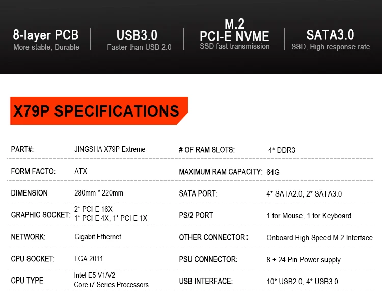 X79P LGA 2011 комплект материнской платы CUP Xeon E5 2689 4x8GB = 32GB 1600MHz DDR3 память ECC Reg ATX USB3.0 SATA 3 PCI-E NVME M.2 SSD