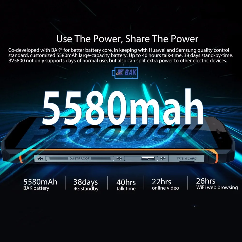 Blackview BV5800 смартфон IP68 Водонепроницаемый 5 дюйма HD 18:9 + Android 8 1 мобильный телефон с