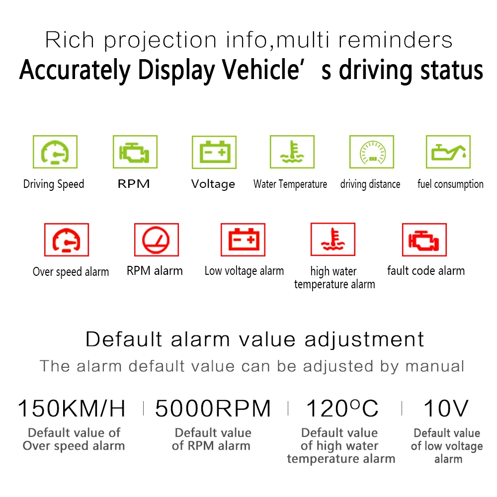 Новейший автомобильный Hud Дисплей автомобильный измеритель скорости OBD2 превышение скорости напряжения Сигнализация лобовое стекло проектор