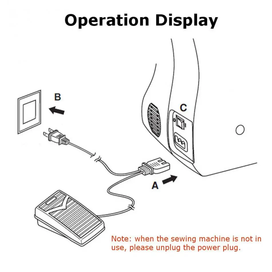 Домашняя электронная швейная машина, шнур управления для педалей с шнуром питания, штепсельная вилка европейского стандарта, 200-240 В, аксессуары для педалей для шитья