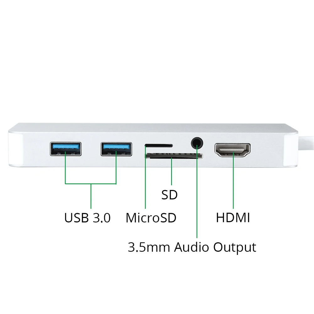 USB C концентратор 2 3,0 концентратор HDMI 3,5 мм аудио RJ45 гигабитный Ethernet адаптер для MacBook Pro air 13 15 16 samsung Galaxy S9 huawei P20