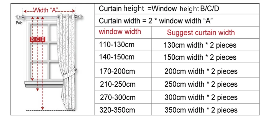 Размер фото штор Размер фото штор