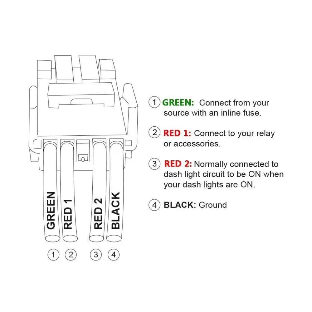 Extraordinary Wiring Diagram Under Dash 2011 Toyota Highlander ... Extraordinary Wiring Diagram Under Dash 2011 Toyota Highlander ...