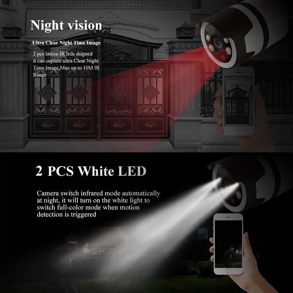 1080P CCTV камера 720P Wifi безопасности наблюдения Двухсторонняя Аудио Цветная ночного