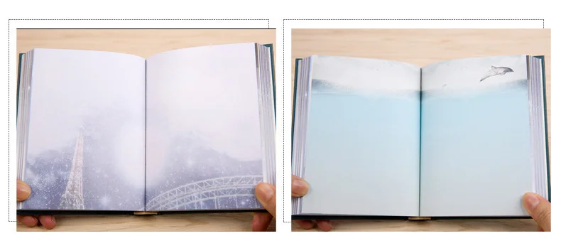 Оригинальность многоцветная записная книжка для путешественников в стиле ретро лунный свет небольшой свежий замок на пояс цветная страница дневник