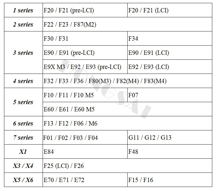 Решетка для BMW F30 F10 F32 X5 F15 X6 F16 F80 M3 F82 F83 M4 E90 E92 F20 F22 F87 M2 E60 F01 F06 F12 G11 E84 F48 F25 F26 E70 E71