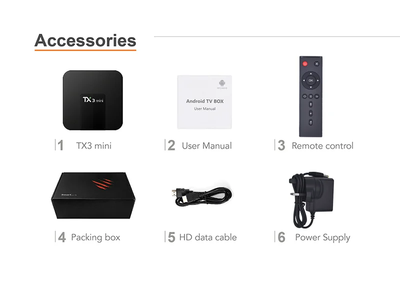 Французский TX3 Мини ТВ приставка на базе Android box 7,1+ NEO телевидение IPTV подписка 1300+ Live VOD IP tv Франция арабские европейские IPTV Испания smart tv box